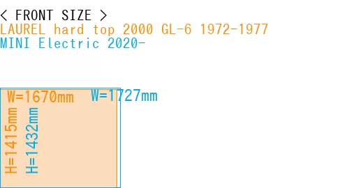 #LAUREL hard top 2000 GL-6 1972-1977 + MINI Electric 2020-